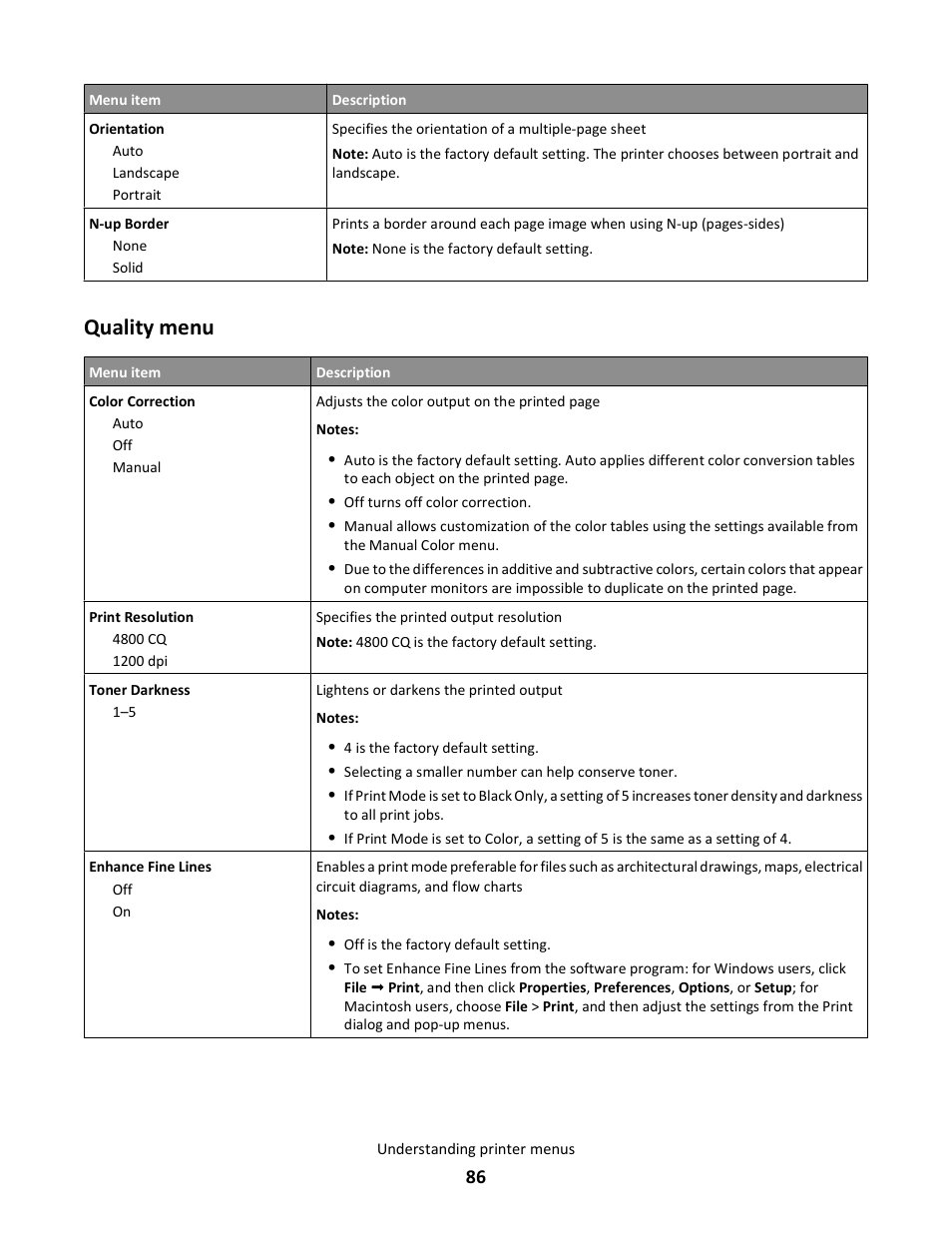 Quality menu | Lexmark 5025 User Manual | Page 86 / 171