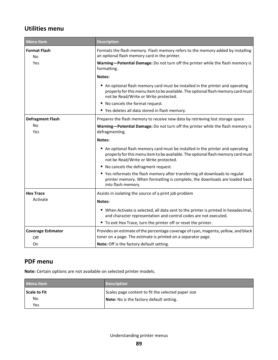 Utilities menu, Pdf menu | Lexmark 5025 User Manual | Page 89 / 171