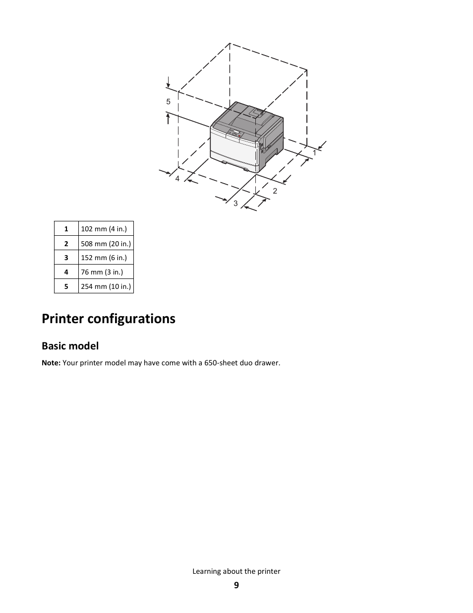 Printer configurations, Basic model | Lexmark 5025 User Manual | Page 9 / 171