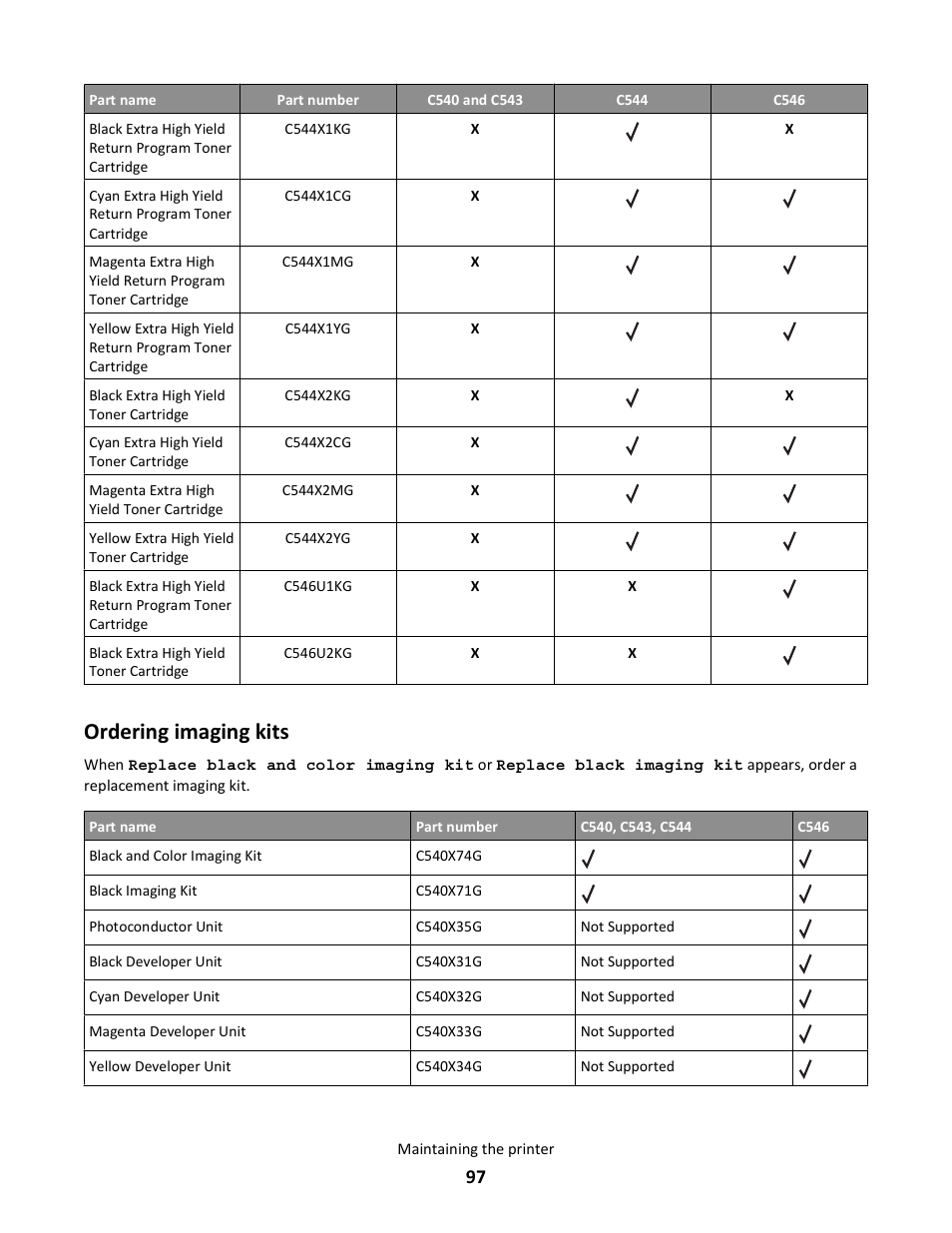 Ordering imaging kits | Lexmark 5025 User Manual | Page 97 / 171