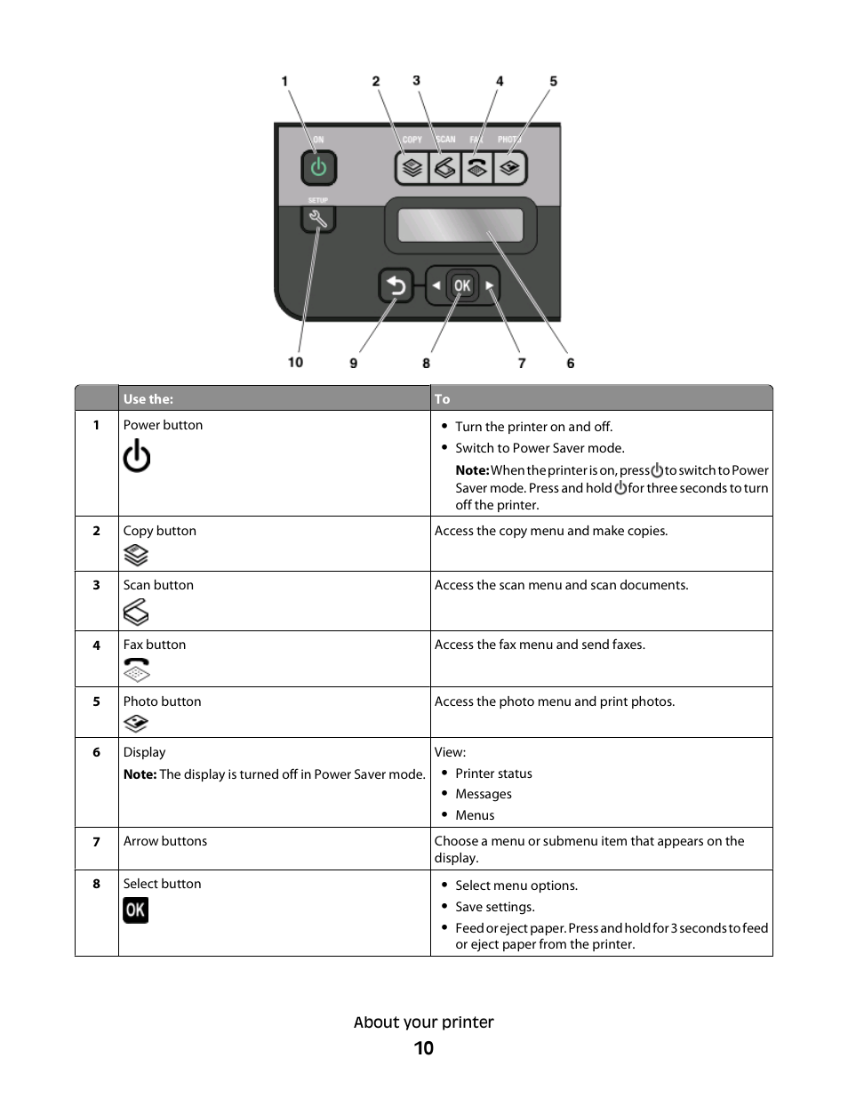 Lexmark Interpret S400 User Manual | Page 10 / 40