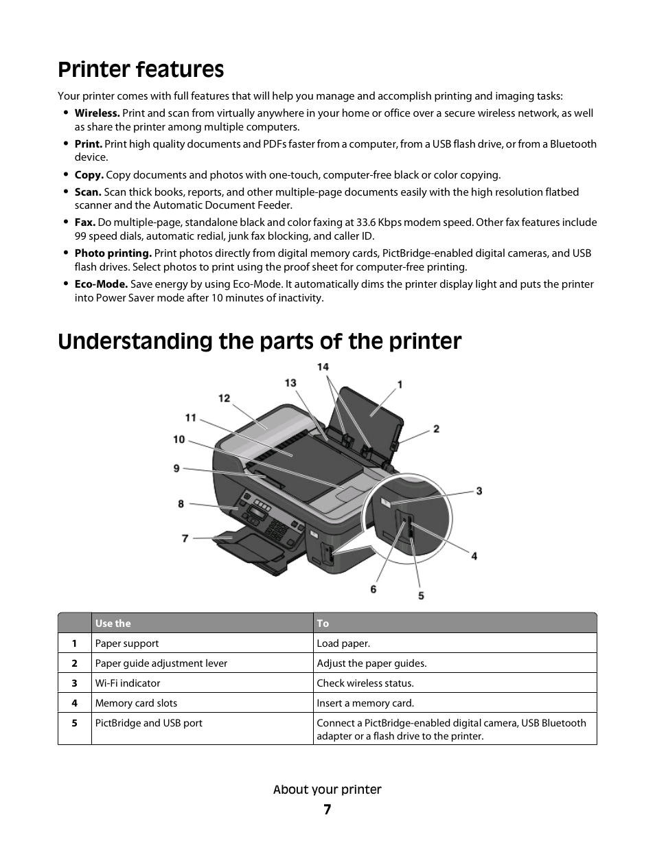 Printer features, Understanding the parts of the printer | Lexmark Interpret S400 User Manual | Page 7 / 40
