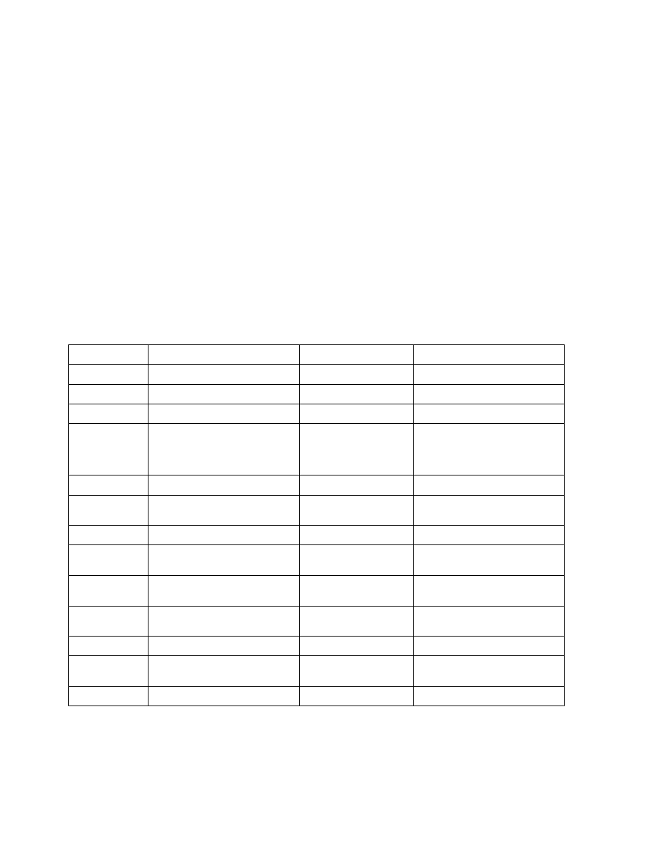 Lexmark MENUS AND MESSAGES C524 User Manual | Page 2 / 55