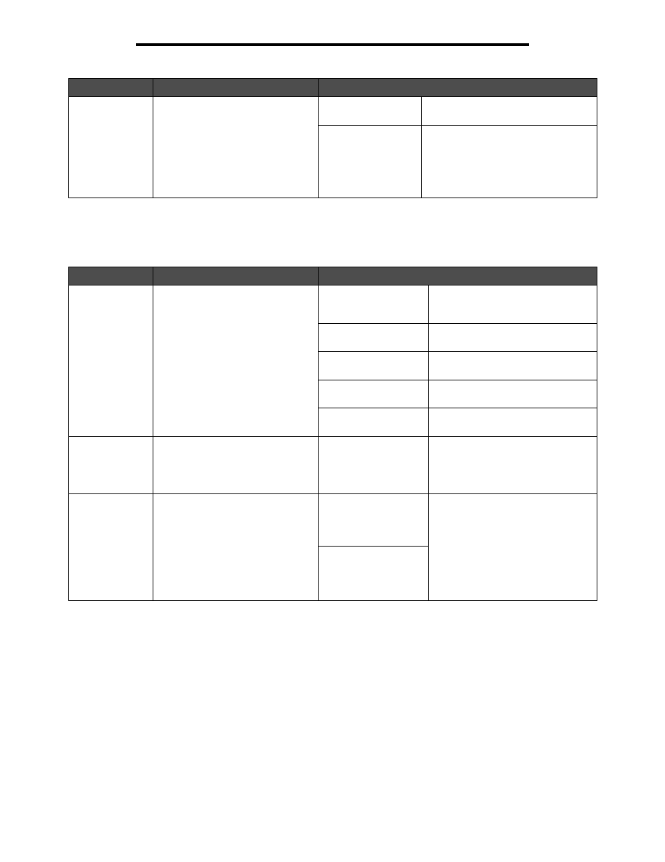 Pcl emul menu, Using printer menus pcl emul menu | Lexmark MENUS AND MESSAGES C524 User Manual | Page 28 / 55
