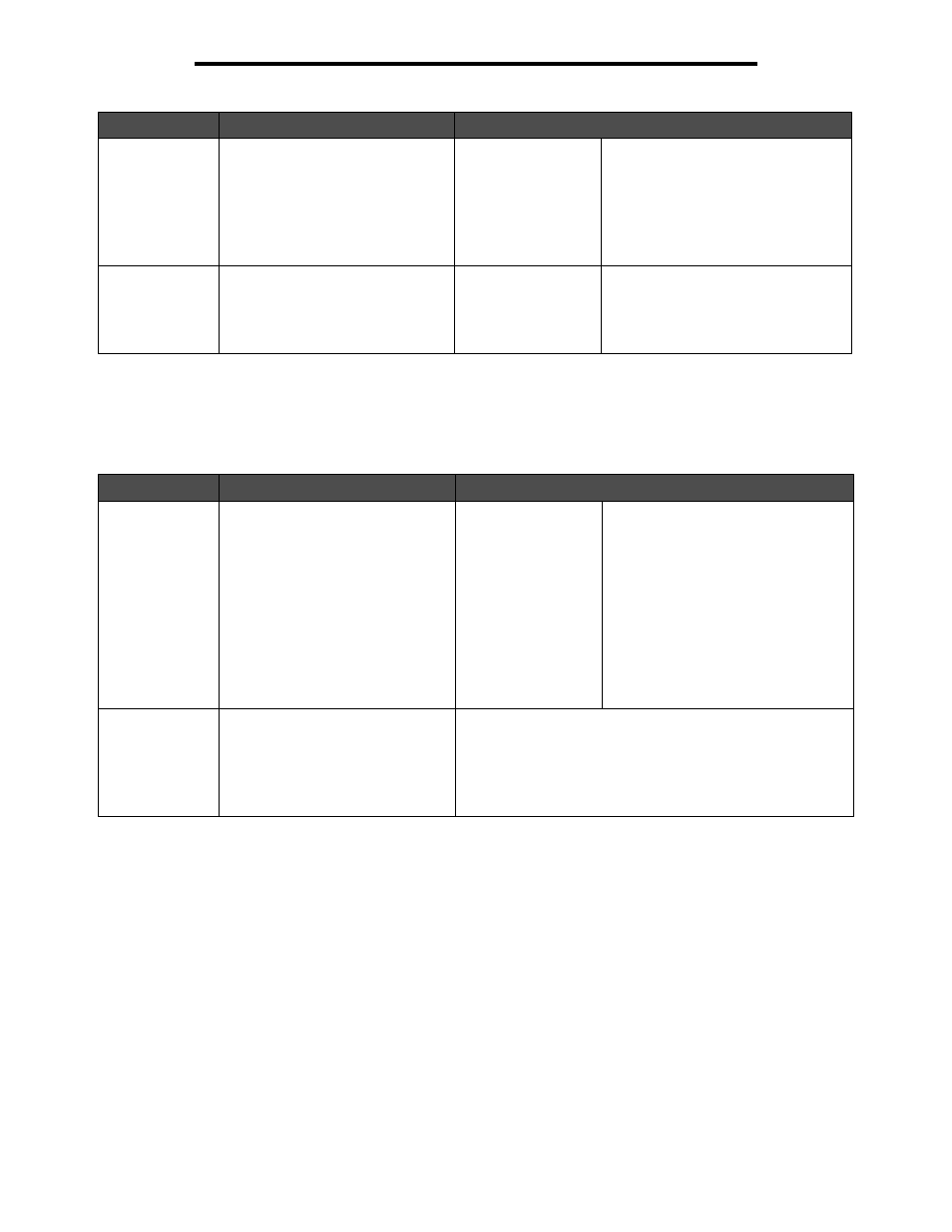 Security, Security max invalid pin job expiration, Using printer menus | Lexmark MENUS AND MESSAGES C524 User Manual | Page 32 / 55
