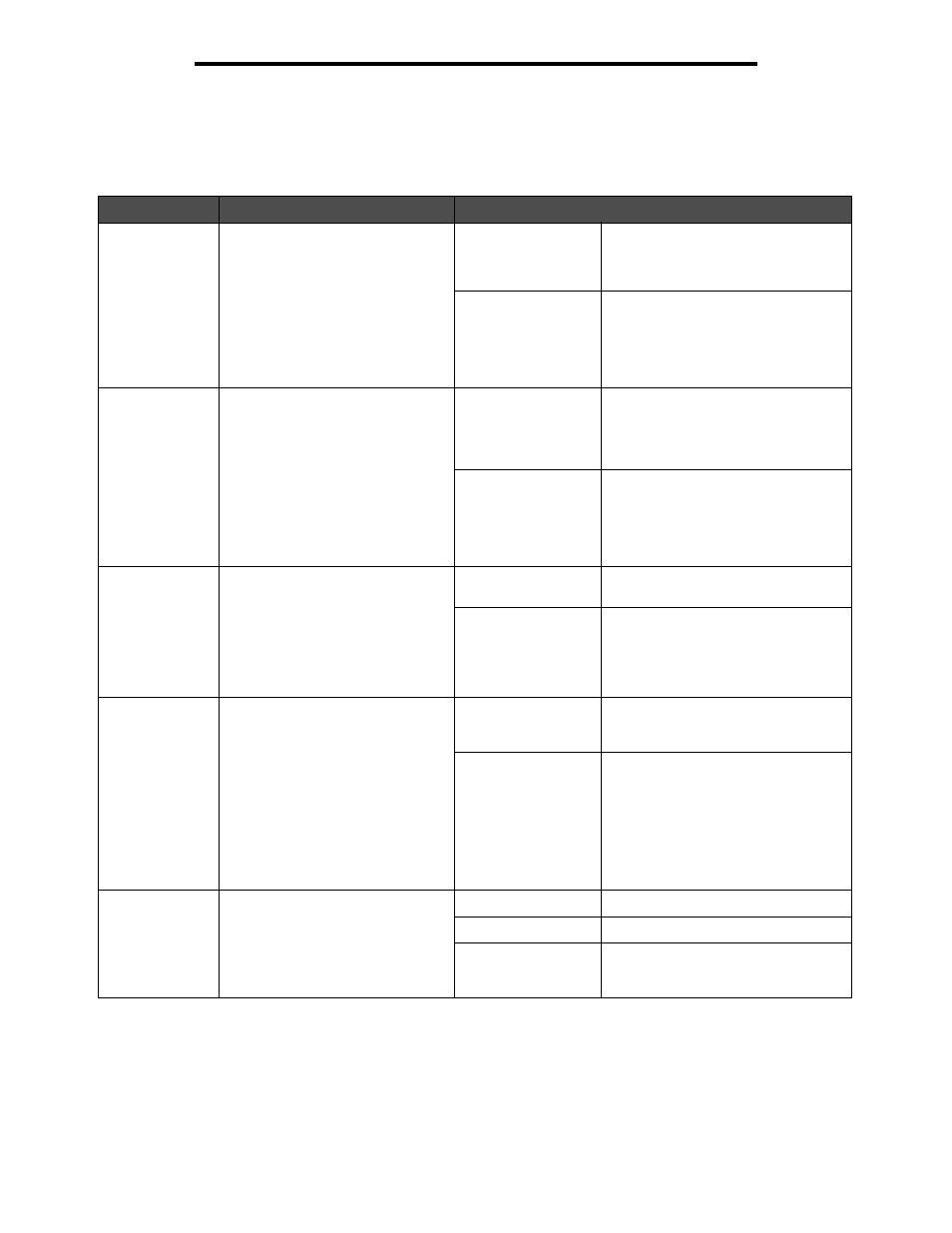 Standard network network [x | Lexmark MENUS AND MESSAGES C524 User Manual | Page 34 / 55