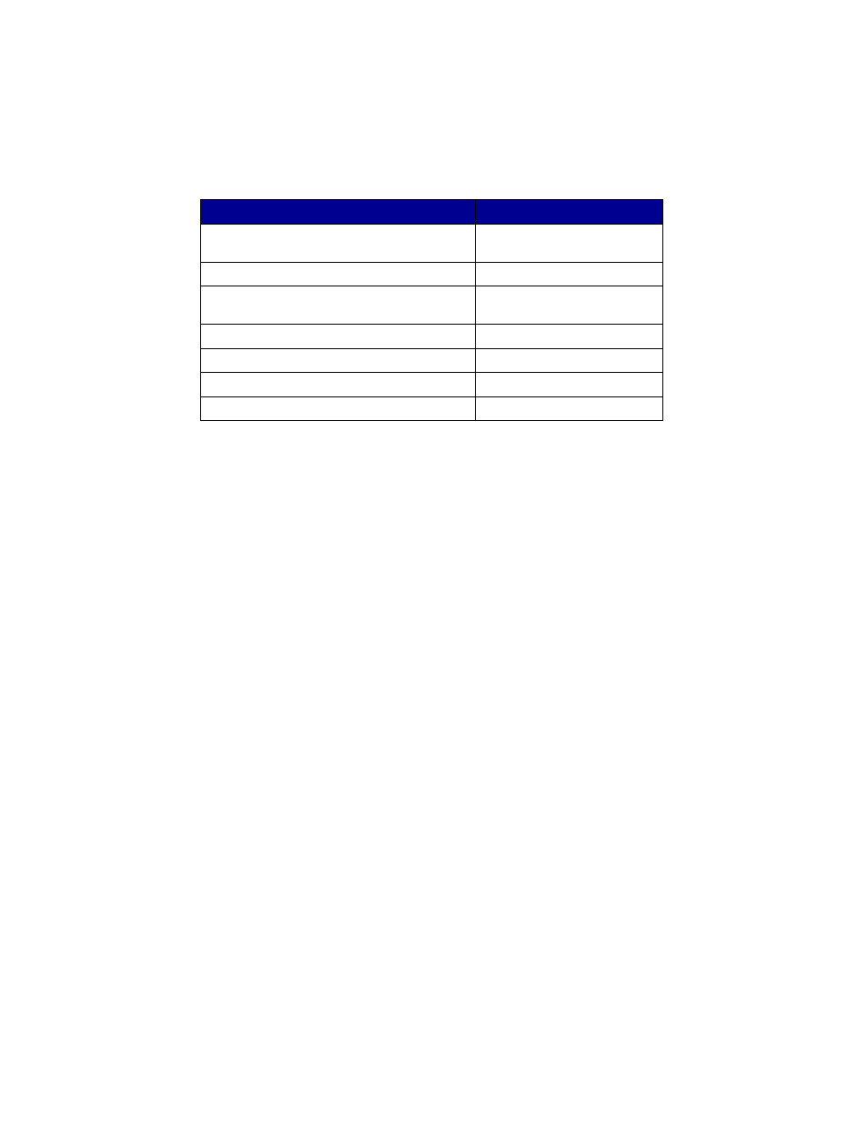 Lexmark series x5100 User Manual | Page 52 / 77