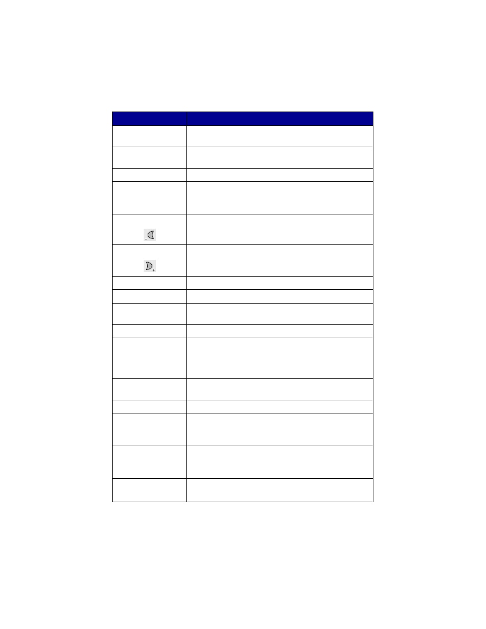 Lexmark series x5100 User Manual | Page 9 / 77