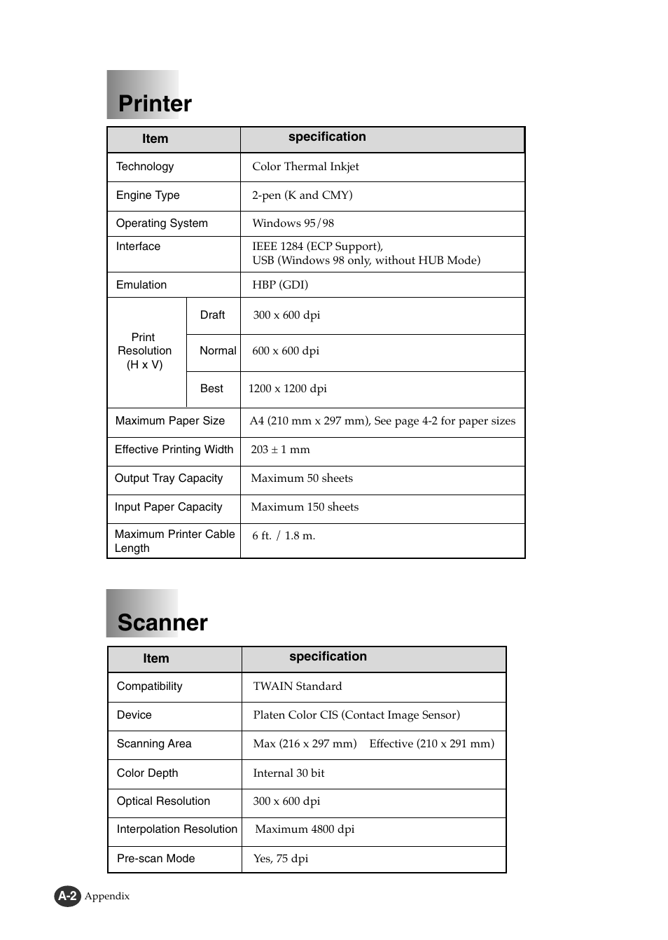 Scanner, Printer | Lexmark Z82 User Manual | Page 100 / 105