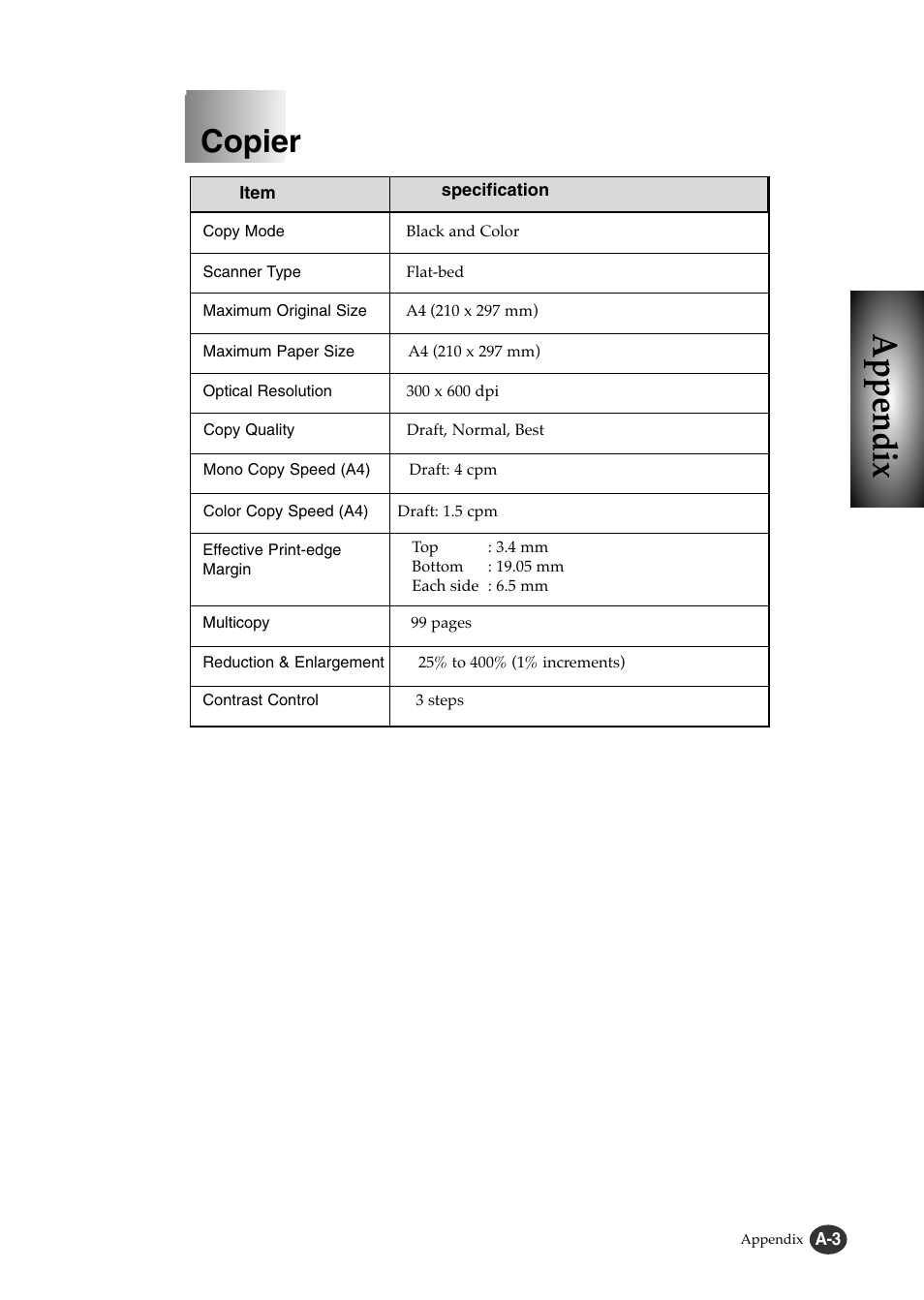 Appendix, Copier | Lexmark Z82 User Manual | Page 101 / 105