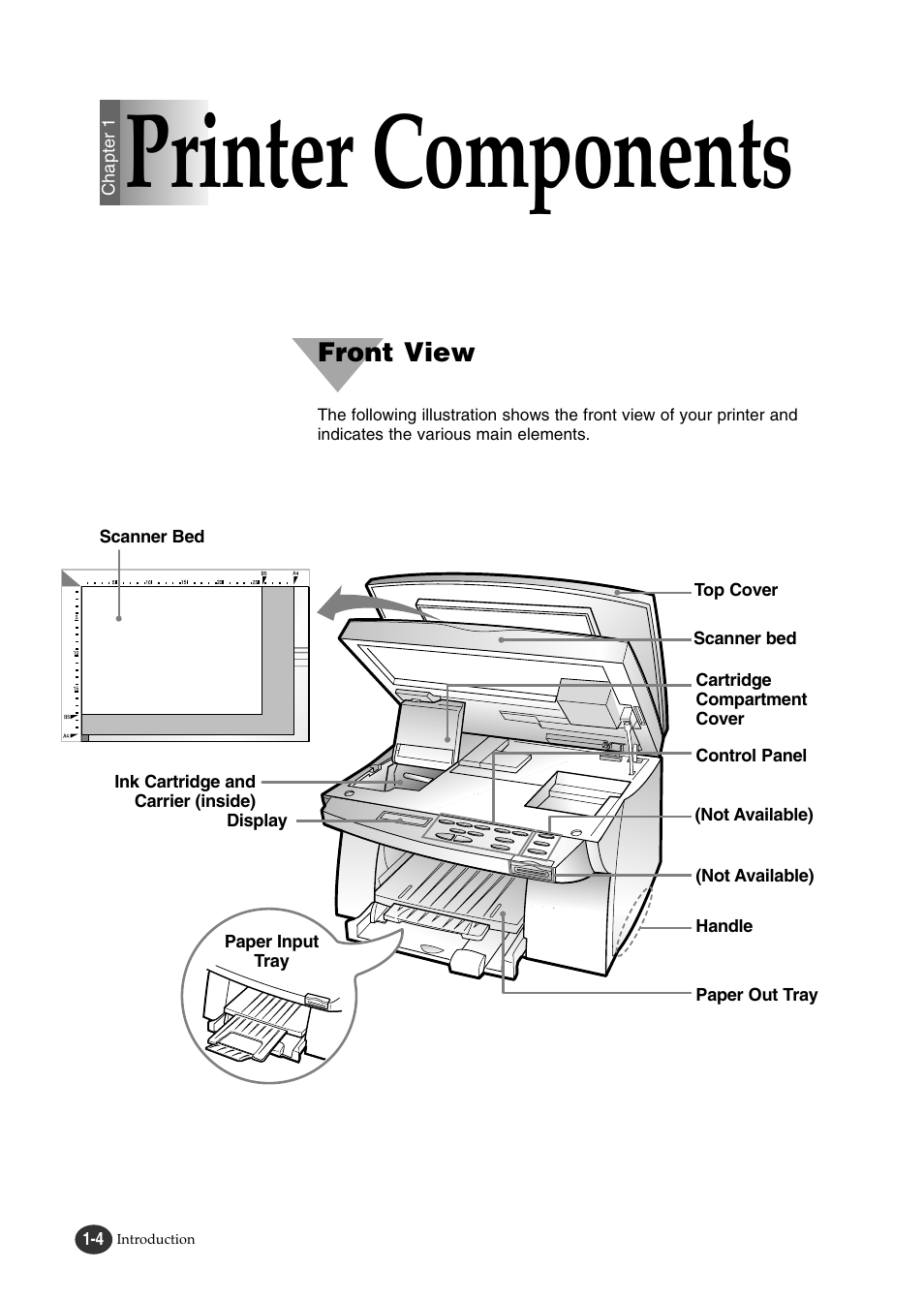 Printer components, Front view | Lexmark Z82 User Manual | Page 16 / 105