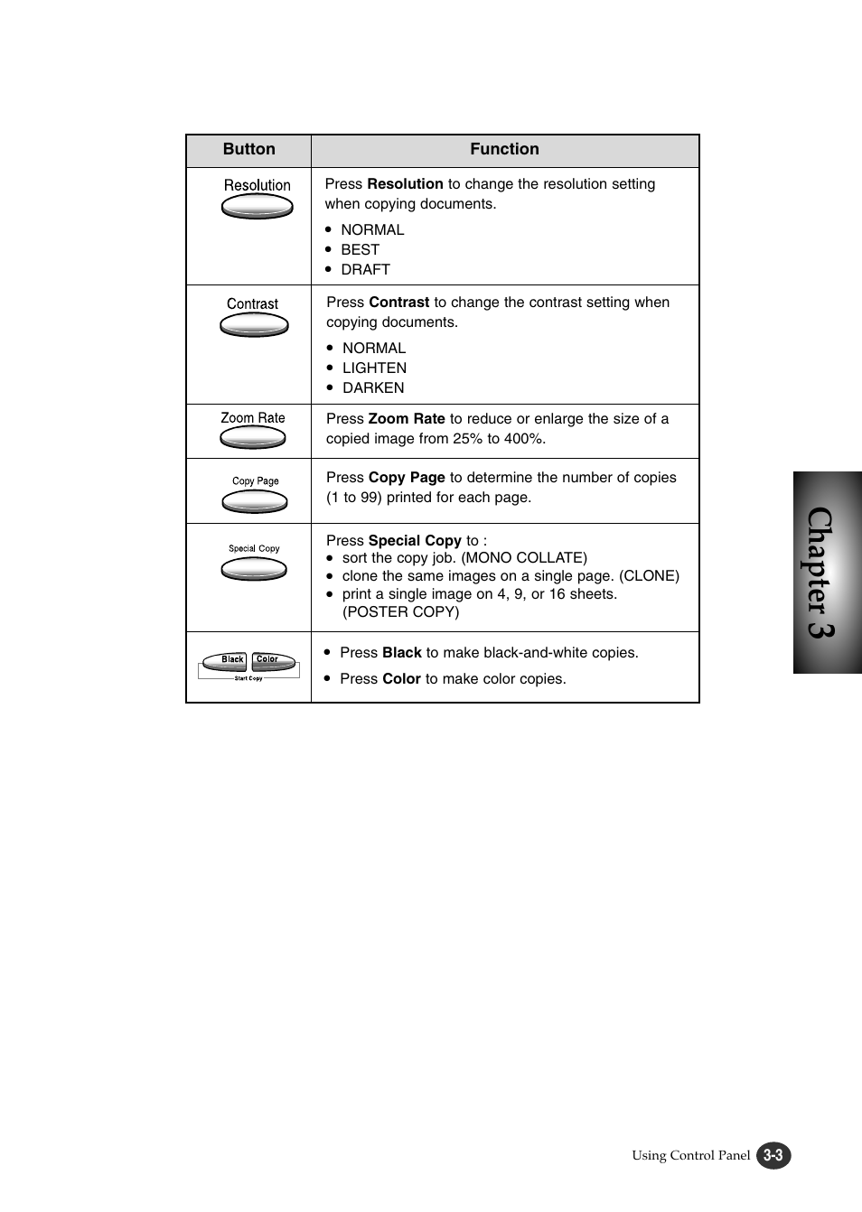 Chapter | Lexmark Z82 User Manual | Page 47 / 105