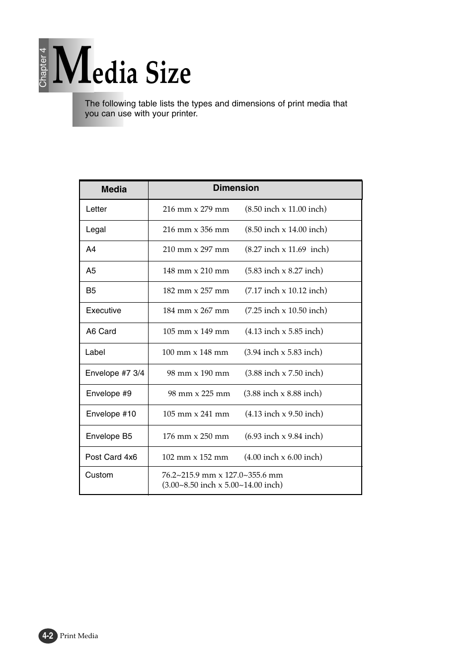 Edia size | Lexmark Z82 User Manual | Page 50 / 105