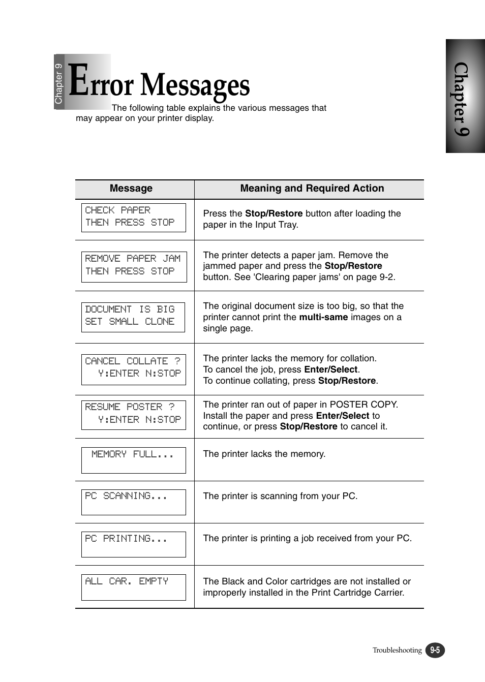 Rror messages, Chapter | Lexmark Z82 User Manual | Page 89 / 105