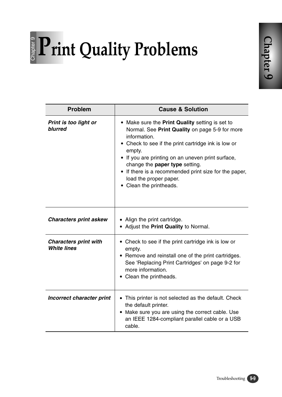 Rint quality problems, Chapter | Lexmark Z82 User Manual | Page 93 / 105