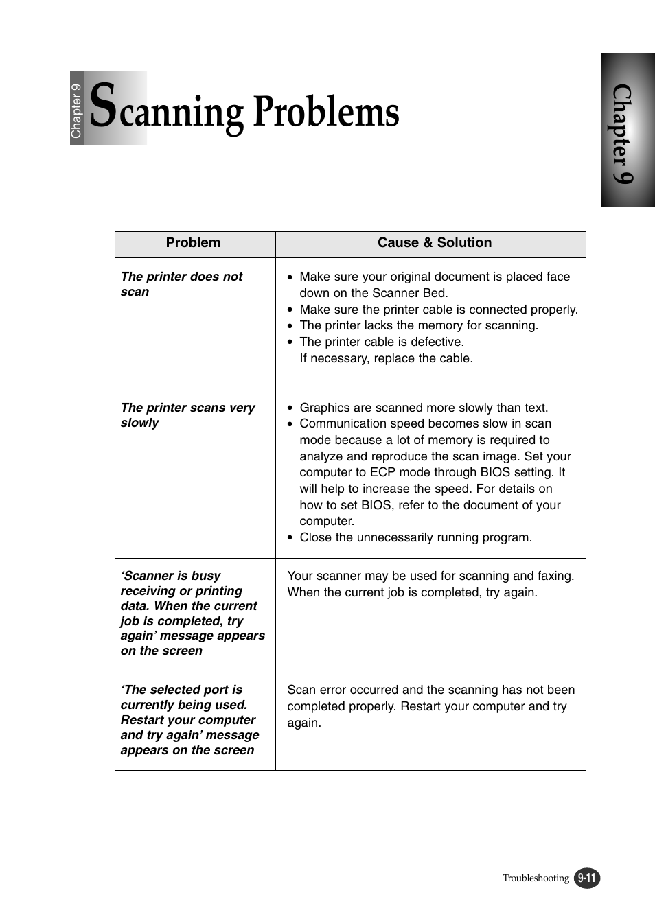 Canning problems, Chapter | Lexmark Z82 User Manual | Page 95 / 105