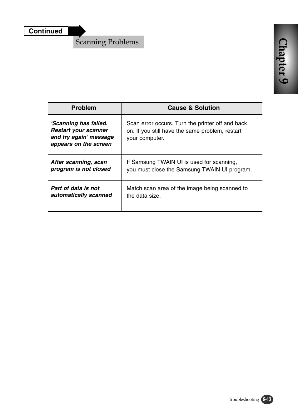 Chapter | Lexmark Z82 User Manual | Page 97 / 105