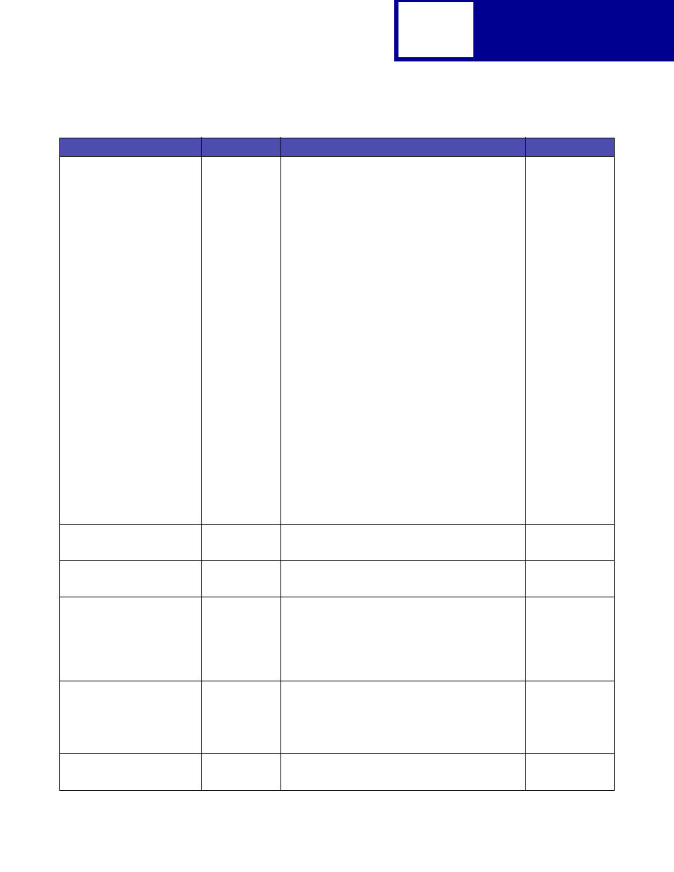 Lexmark C762 User Manual | Page 100 / 402