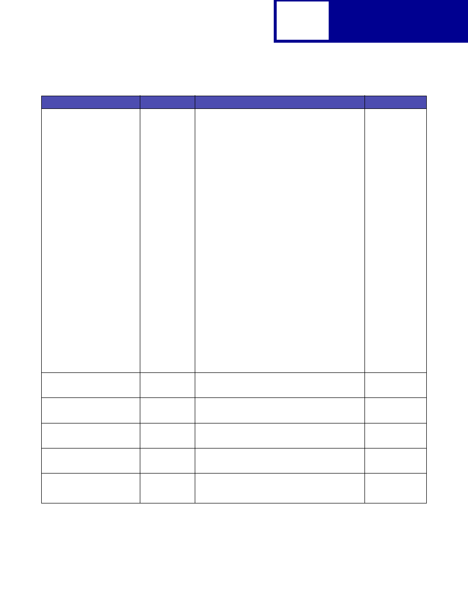 Lexmark C762 User Manual | Page 103 / 402