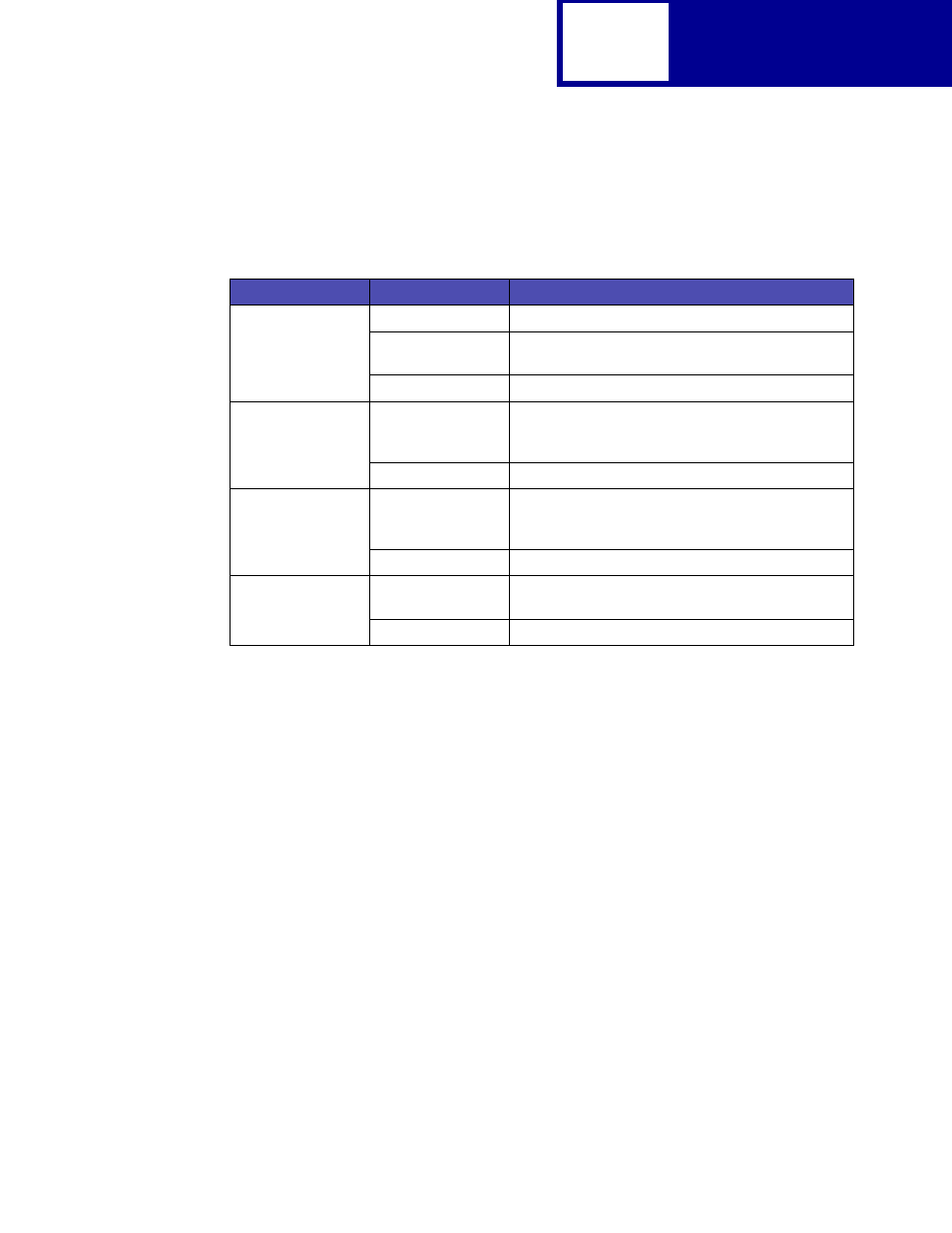Ustatusoff command | Lexmark C762 User Manual | Page 139 / 402