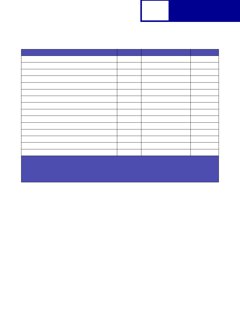 Lexmark C762 User Manual | Page 141 / 402