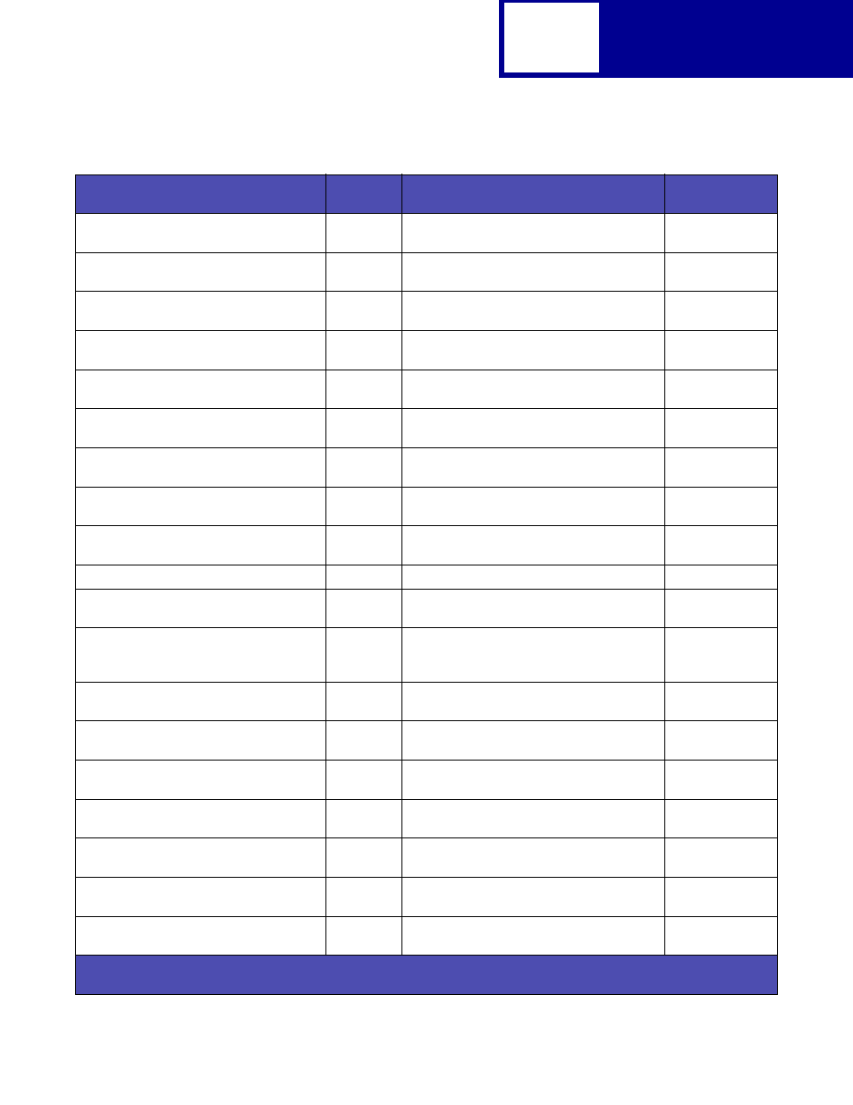 Lexmark C762 User Manual | Page 143 / 402