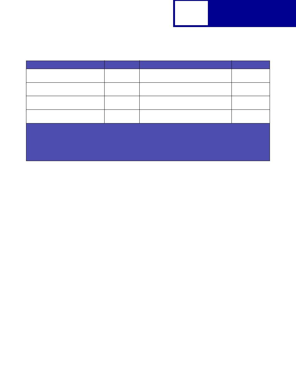 Operator intervention - paper handling, Operator intervention - paper handling -72 | Lexmark C762 User Manual | Page 151 / 402