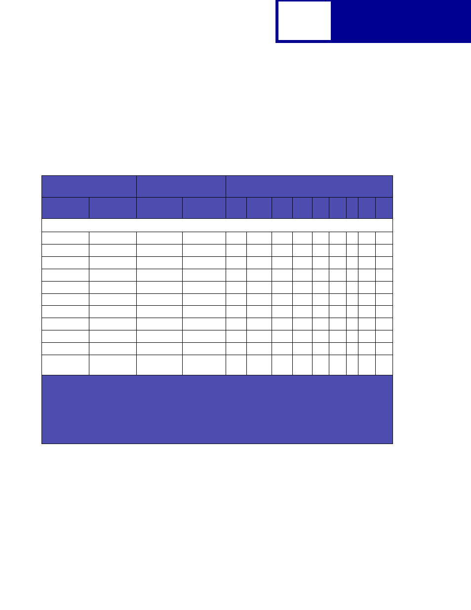 Lexmark c760 and c762, Lexmark c760 and c762 -4 | Lexmark C762 User Manual | Page 16 / 402