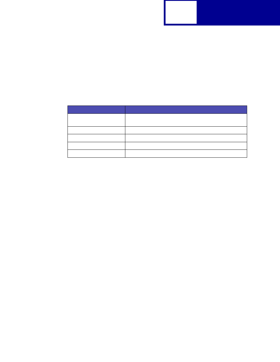 Lprint commands (information pages), Lescapechar command | Lexmark C762 User Manual | Page 162 / 402