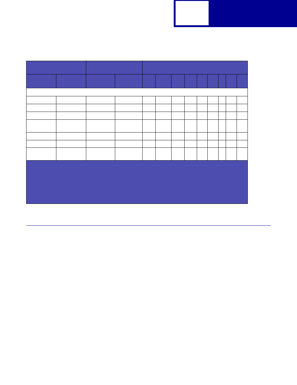 Print area menu item, Print area menu item -5 | Lexmark C762 User Manual | Page 17 / 402