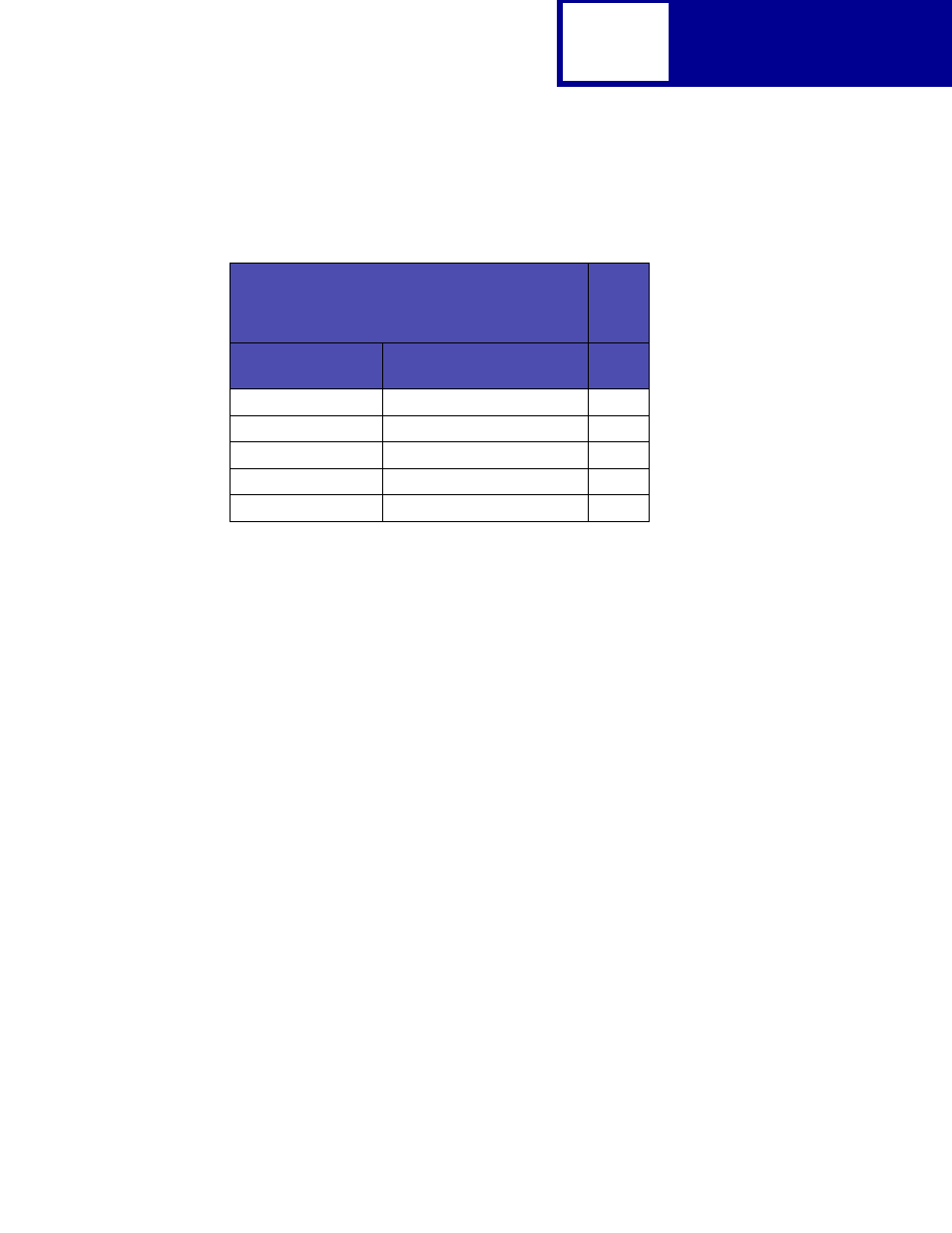 Postscript | Lexmark C762 User Manual | Page 187 / 402