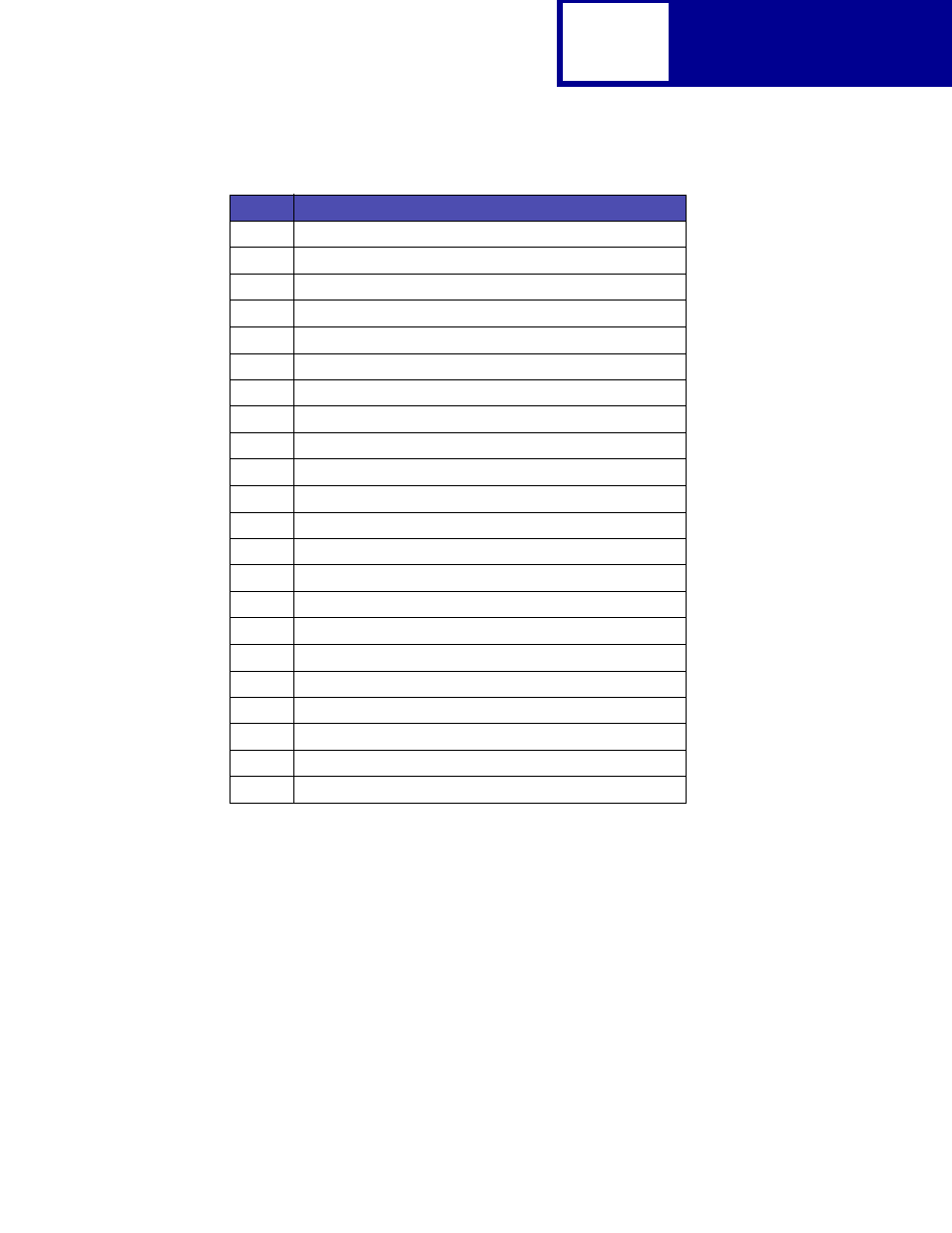 Postscript, Devdismount | Lexmark C762 User Manual | Page 194 / 402