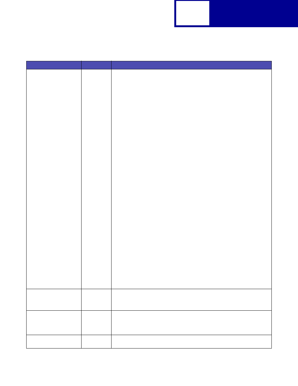 Postscript | Lexmark C762 User Manual | Page 234 / 402