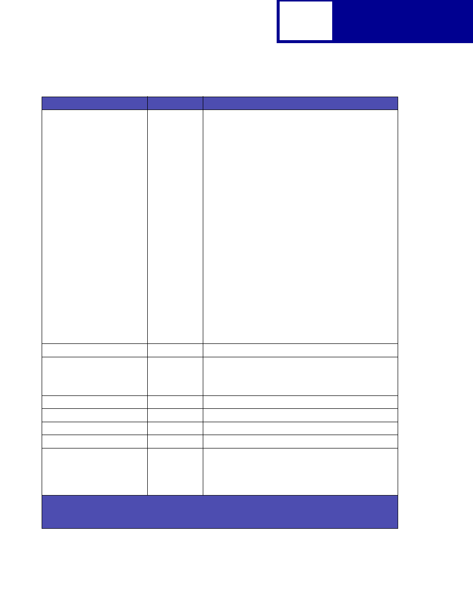 Postscript | Lexmark C762 User Manual | Page 243 / 402