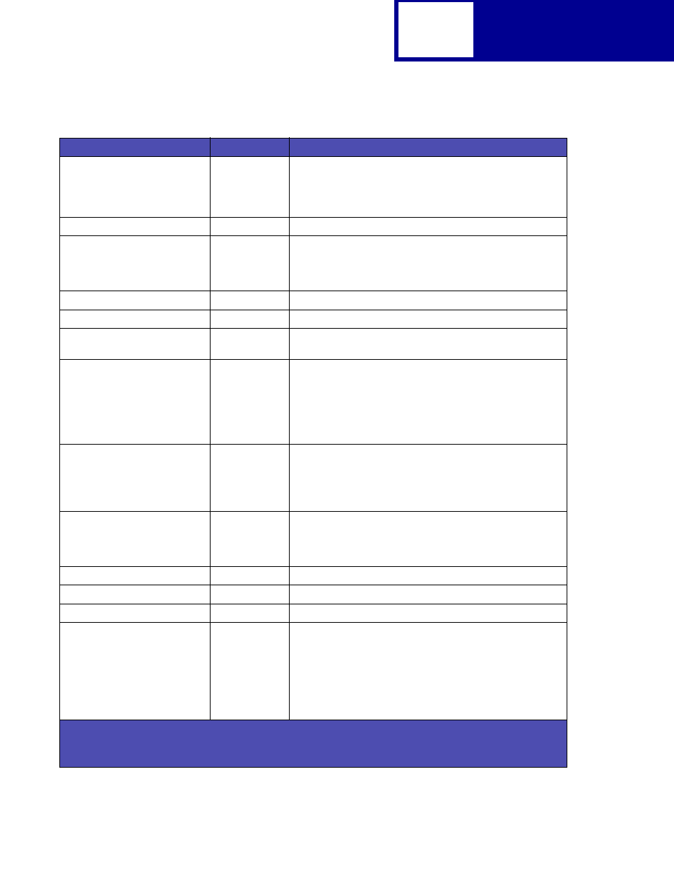 Postscript | Lexmark C762 User Manual | Page 244 / 402