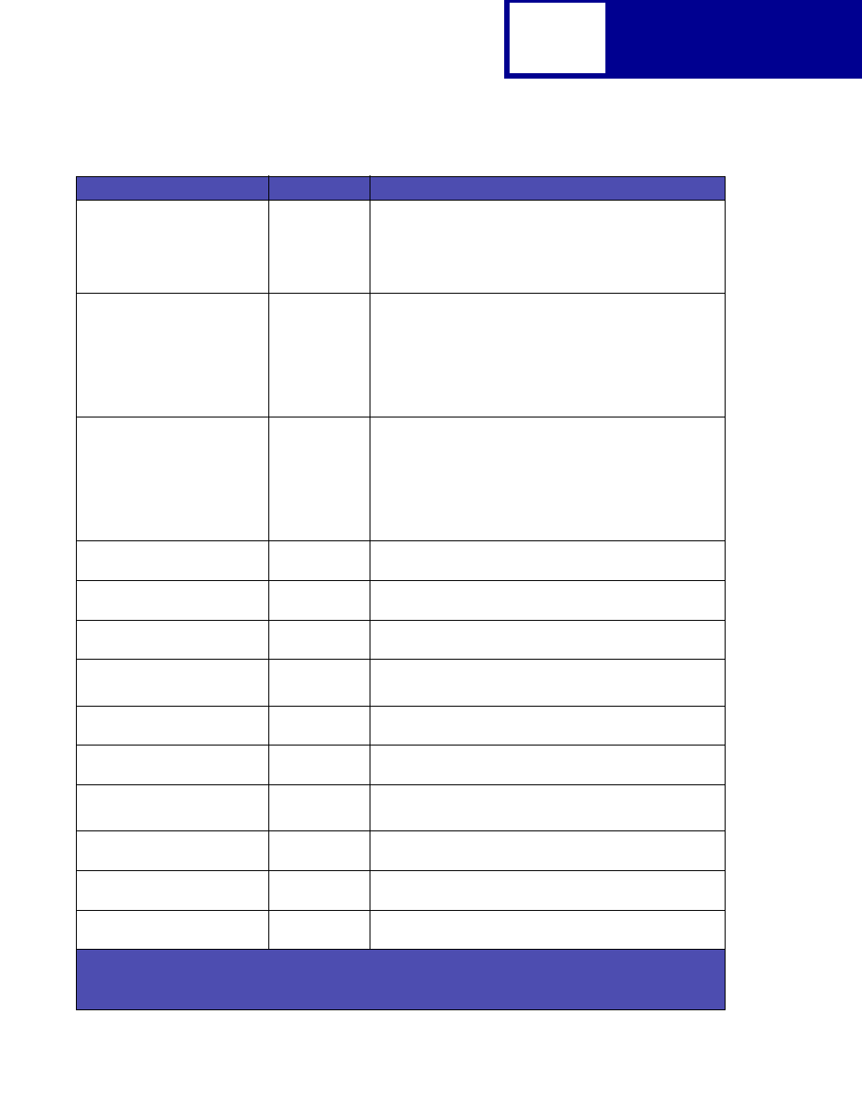 Postscript | Lexmark C762 User Manual | Page 245 / 402