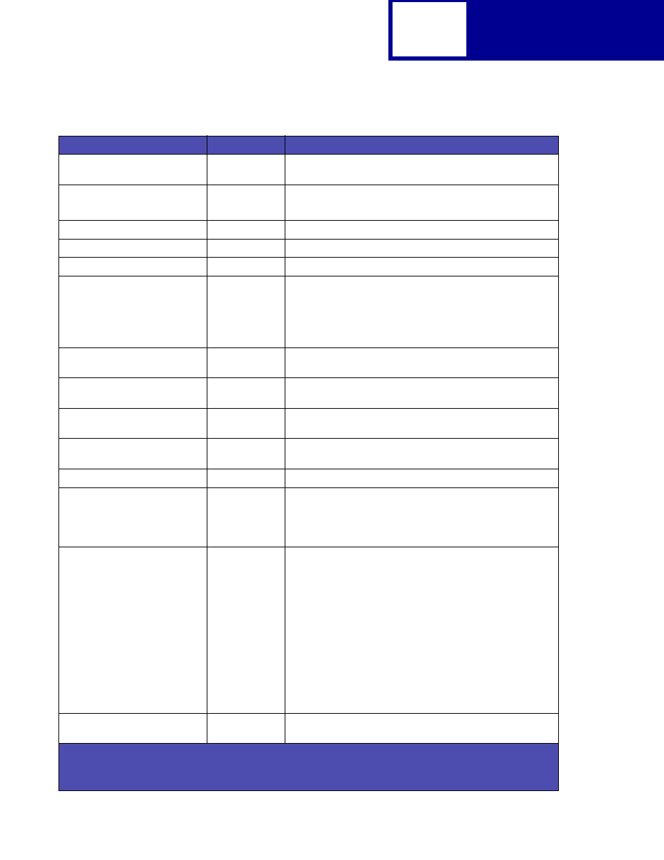 Postscript | Lexmark C762 User Manual | Page 246 / 402