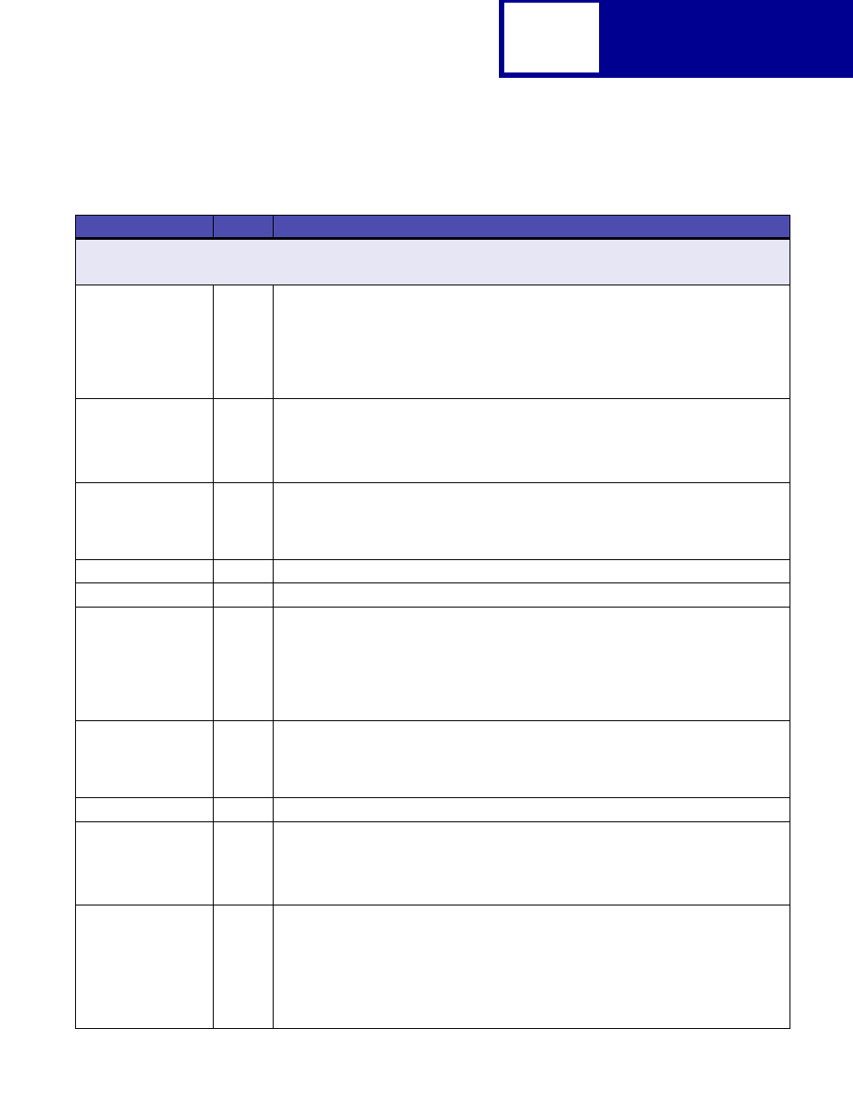 Postscript | Lexmark C762 User Manual | Page 249 / 402