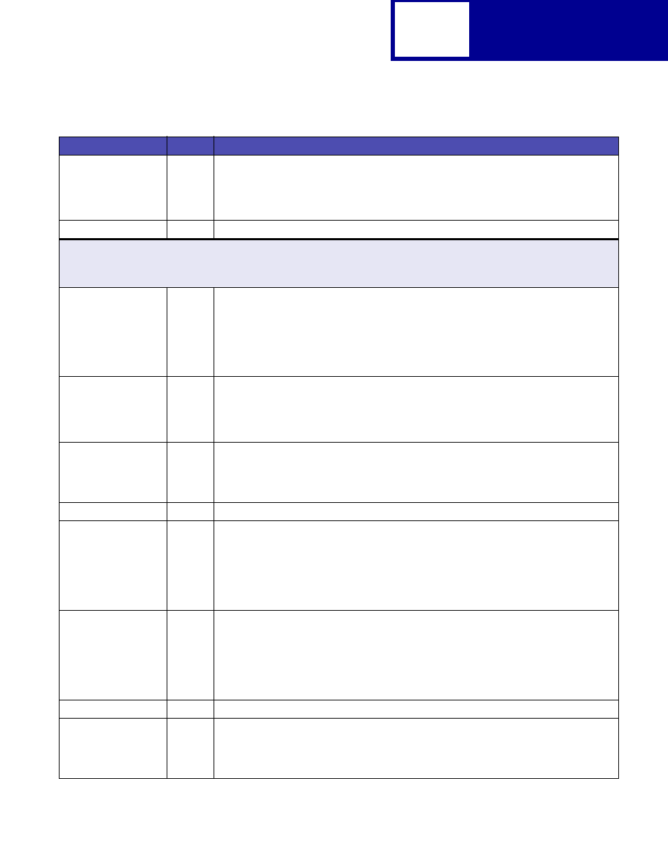 Postscript | Lexmark C762 User Manual | Page 252 / 402
