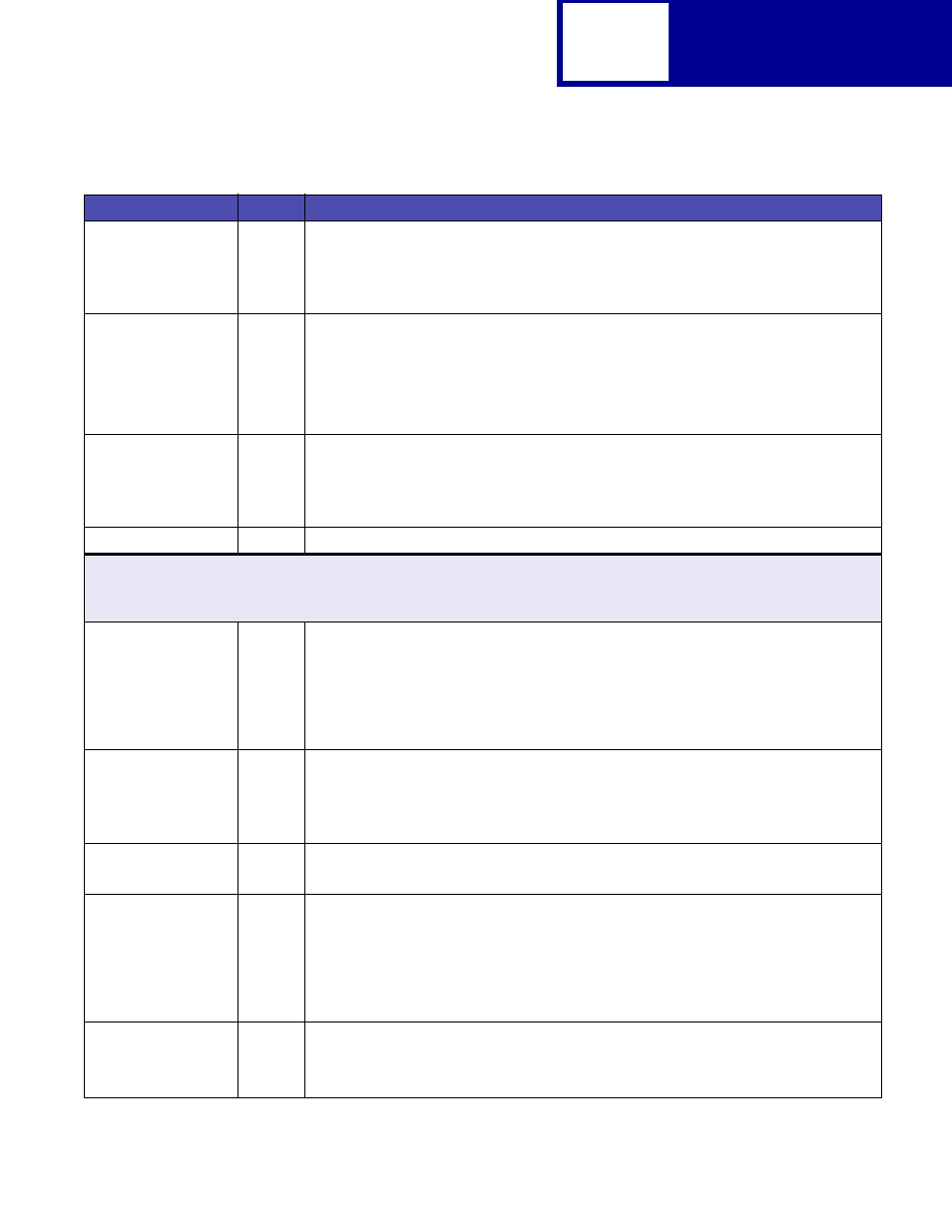 Postscript | Lexmark C762 User Manual | Page 253 / 402