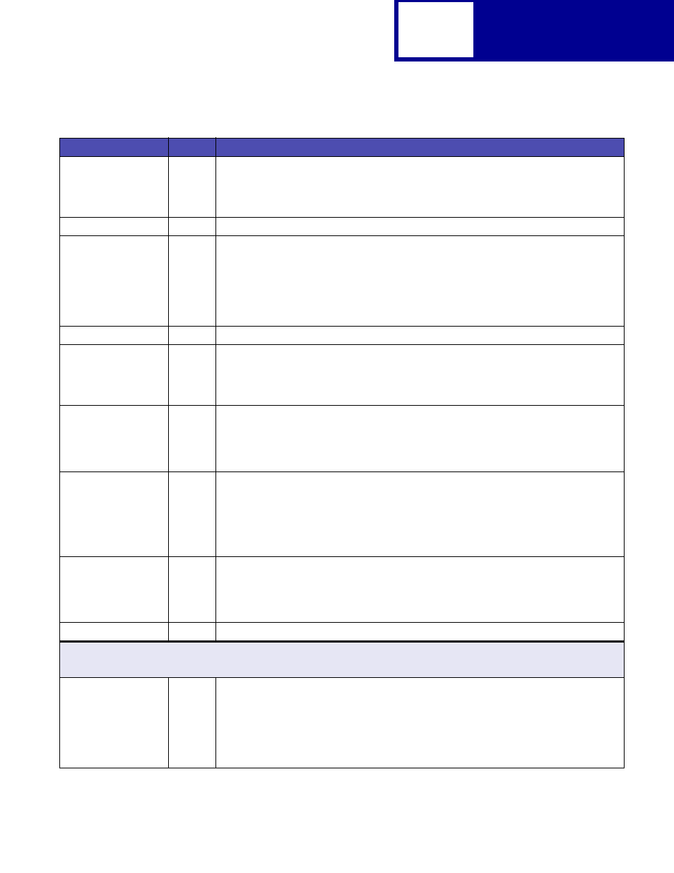 Postscript | Lexmark C762 User Manual | Page 254 / 402
