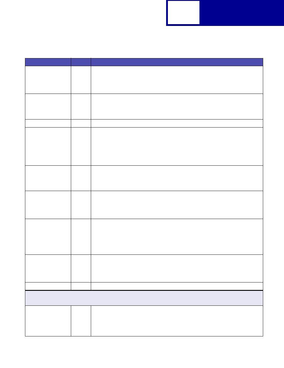 Postscript | Lexmark C762 User Manual | Page 255 / 402