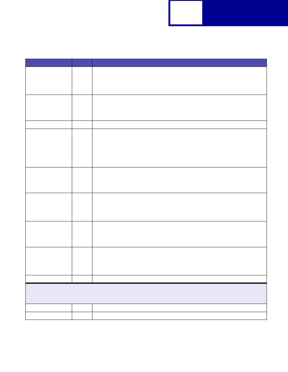 Postscript | Lexmark C762 User Manual | Page 256 / 402