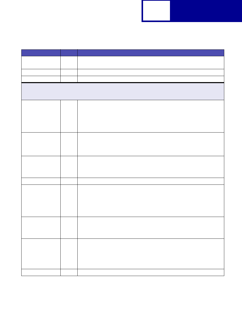 Postscript | Lexmark C762 User Manual | Page 258 / 402