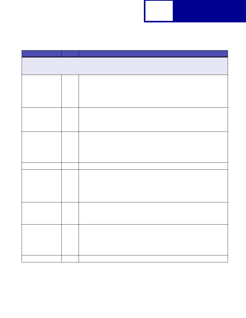 Postscript | Lexmark C762 User Manual | Page 260 / 402