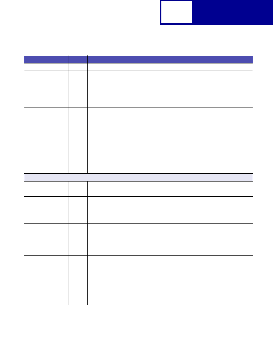Postscript | Lexmark C762 User Manual | Page 262 / 402