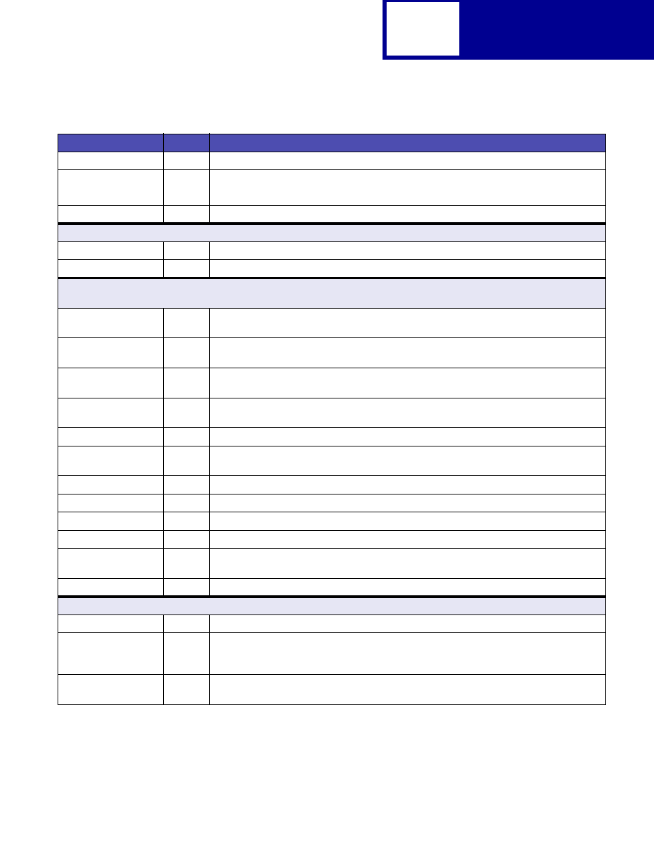 Postscript | Lexmark C762 User Manual | Page 265 / 402