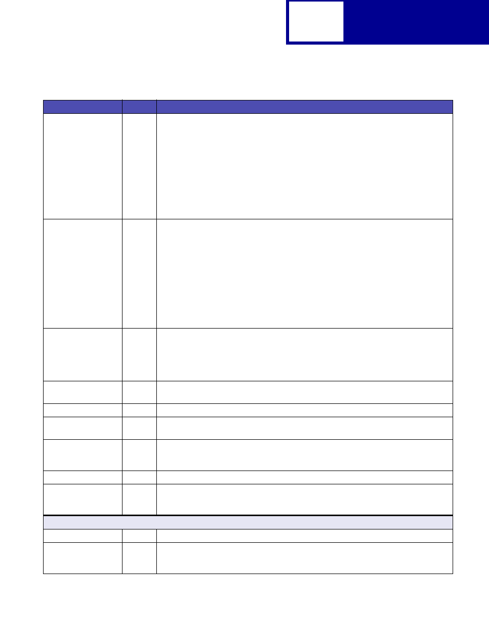 Postscript | Lexmark C762 User Manual | Page 266 / 402