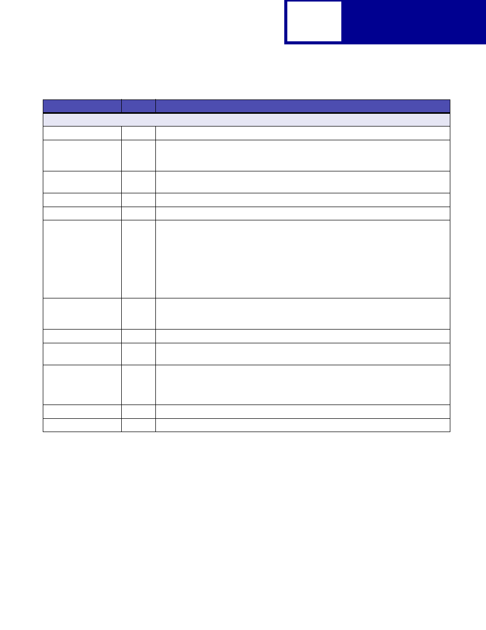 Postscript | Lexmark C762 User Manual | Page 268 / 402