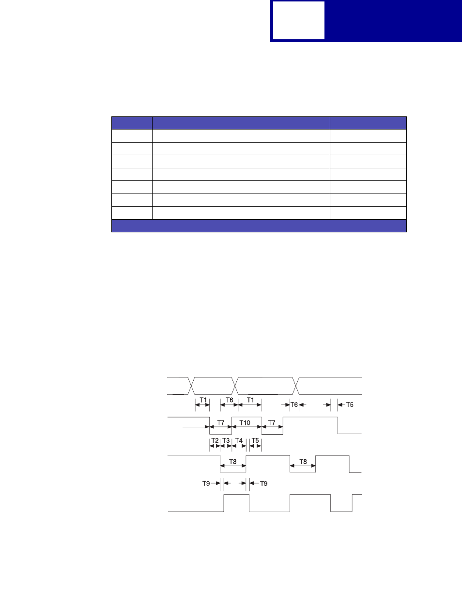 Fastbytes protocol data transfer sequence, Interfaces | Lexmark C762 User Manual | Page 304 / 402
